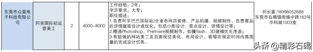 东莞石碣镇招聘编外人员15名,2020石碣政府招聘人员