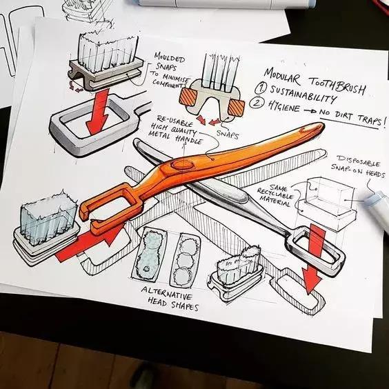 工业设计与产品设计区别,工业设计与产品设计对比