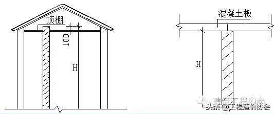 砌筑工程量计算规则完整版,砌筑工程工程量计算规则与方法