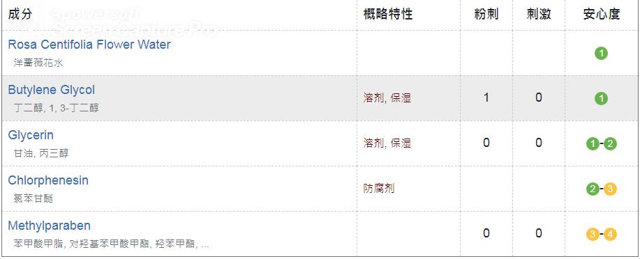 玫瑰保湿补水护肤品推荐,保湿必备精华水