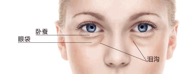 女明星增肥30斤又减回来太瘦,明星都有哪些增肥方法