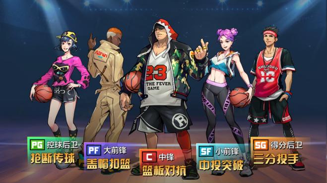 热血街篮pg大神攻略,热血街篮pg技能推荐