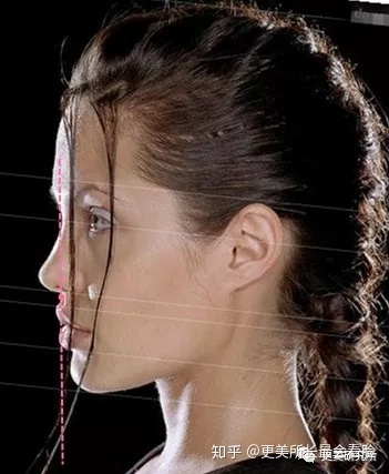 好看的侧脸要符合哪些条件,好看的侧脸的标准