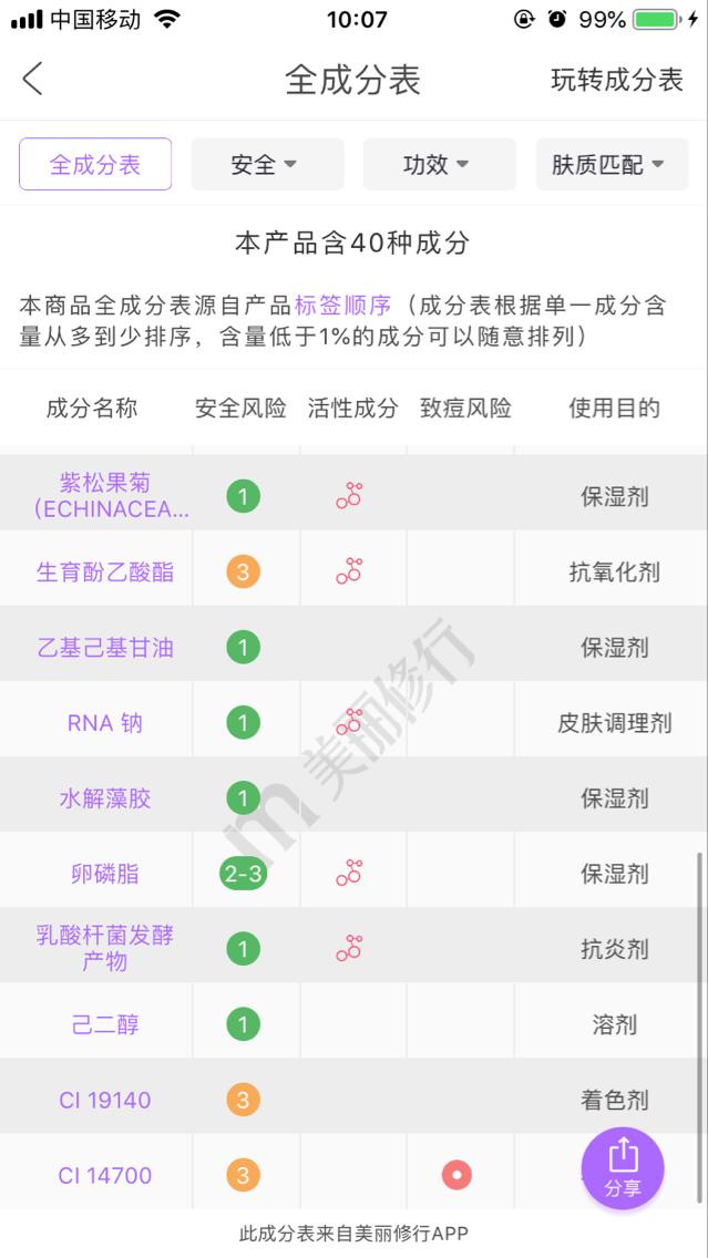 网上雅诗兰黛小棕瓶是真的吗,用了假的雅诗蓝黛小棕瓶会怎么样