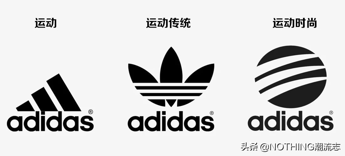 adidas三叶草的5个鞋型,阿迪达斯三叶草鞋全系列介绍