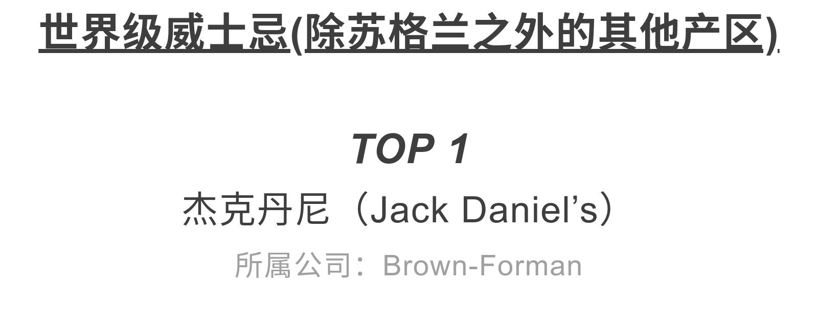 日本威士忌三大品牌是哪三个,销量好评前三款威士忌