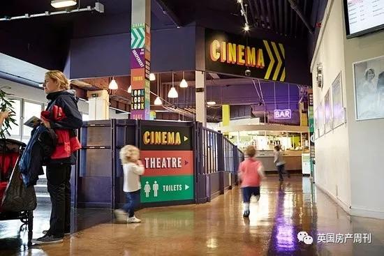 投资者亲述：同样预算，东伦敦/西伦敦之间，如何考量？