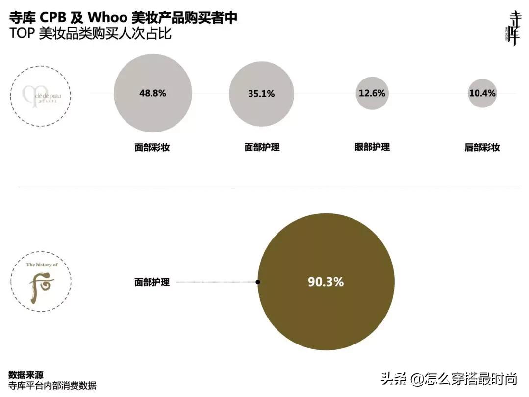 瀵哄簱澶х墝缇庡,瀵哄簱缇庡