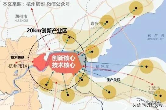 杭州钱塘新区大江东片区发展前景,杭州钱塘区房价未来预测