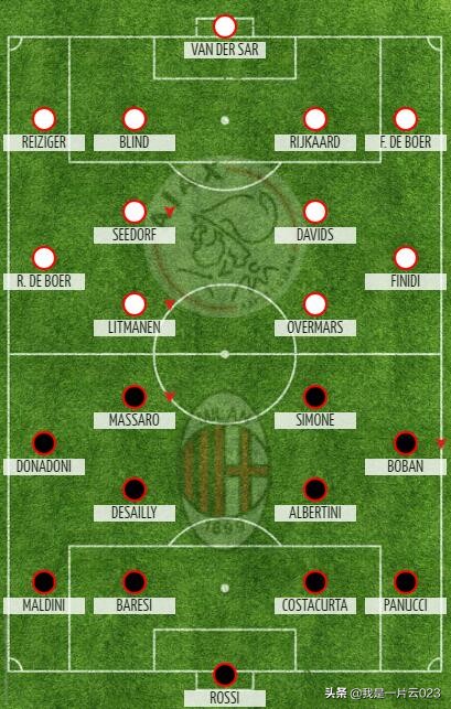 娆у啝鍘嗗彶涓婄殑鍗佸ぇ宸ㄦ槦,娆у啝鍘嗗彶鍗佸ぇ缁忓吀姣旇禌