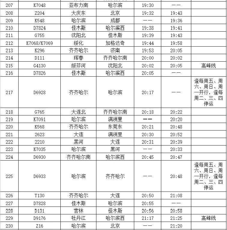 哈尔滨西站到哈尔滨站有地铁吗,哈尔滨西站地铁运营时间表