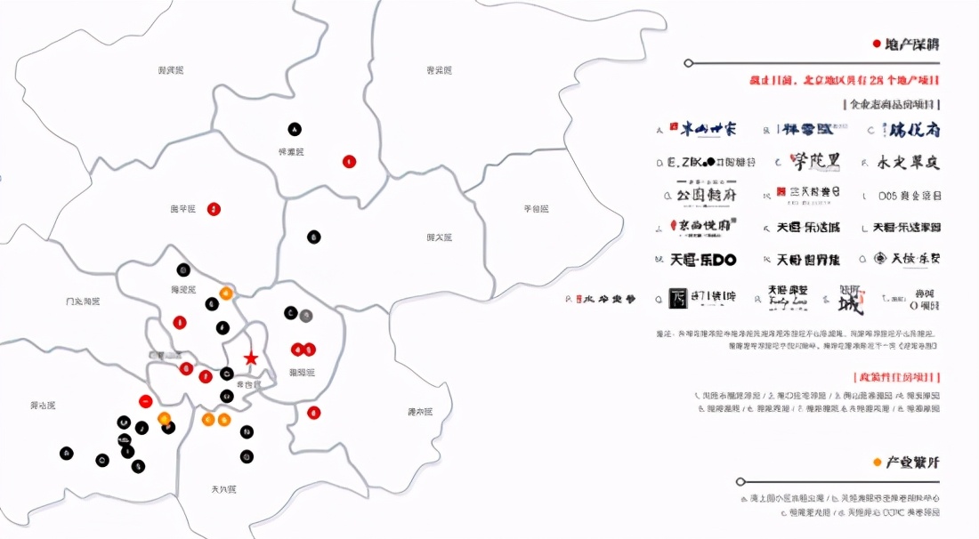 天恒集团商业事业部,天恒集团