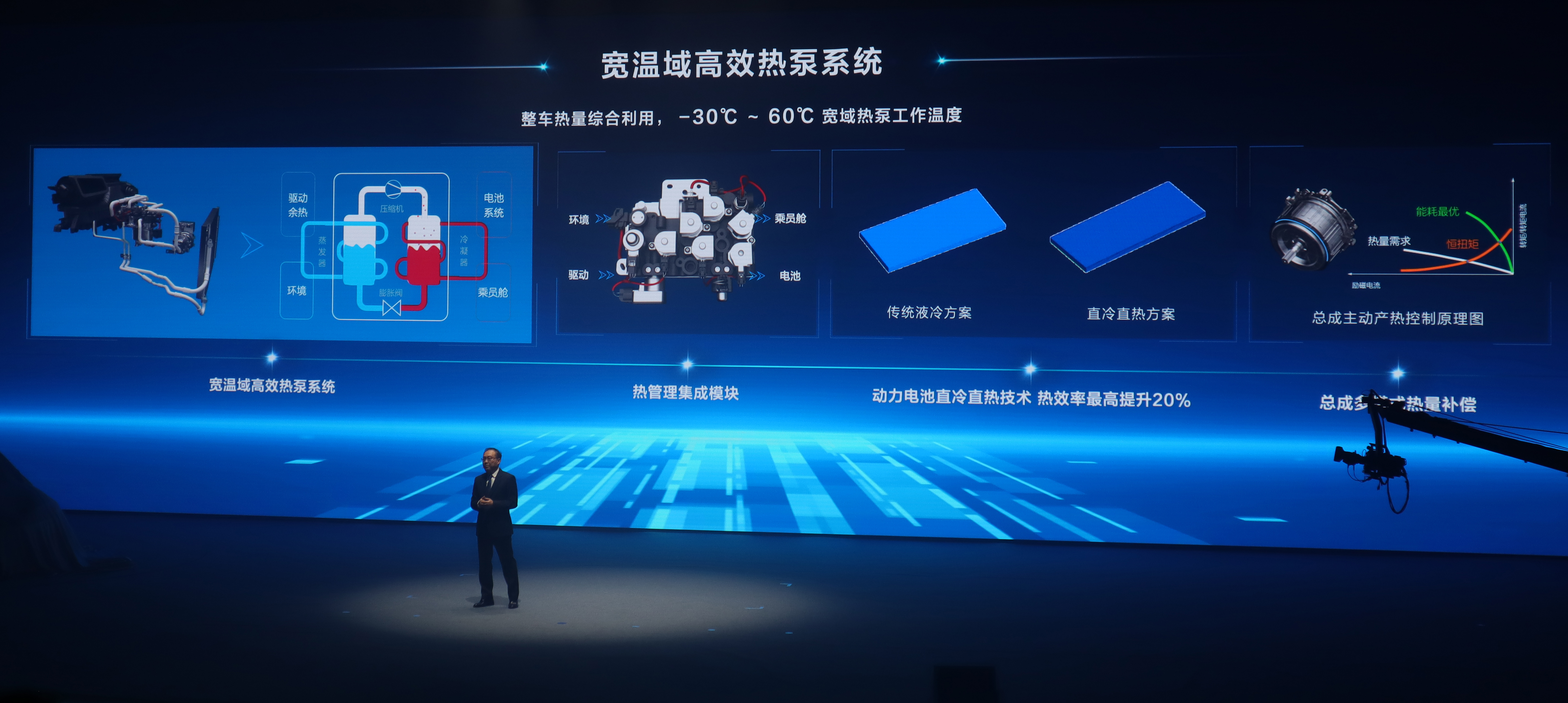 比亚迪e平台3.0有混动车型吗,比亚迪e平台3.0车型测评