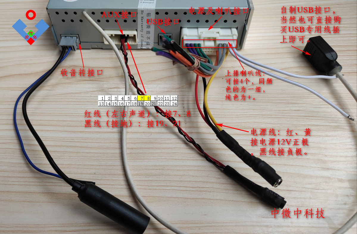 cx4仪表台改装案例,变废为宝改装