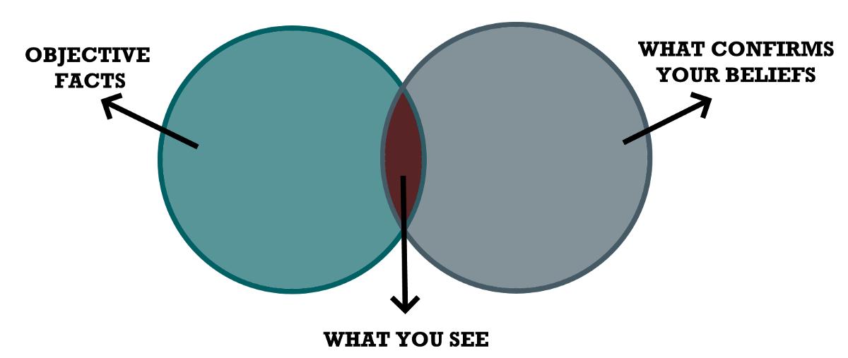 工具解决ai的偏见信任问题,ai在hr领域有什么解决偏见的优势