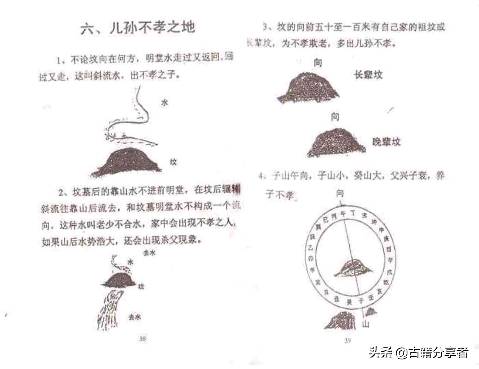 阴宅风水定穴位详解,阴宅风水穴位绝断全集