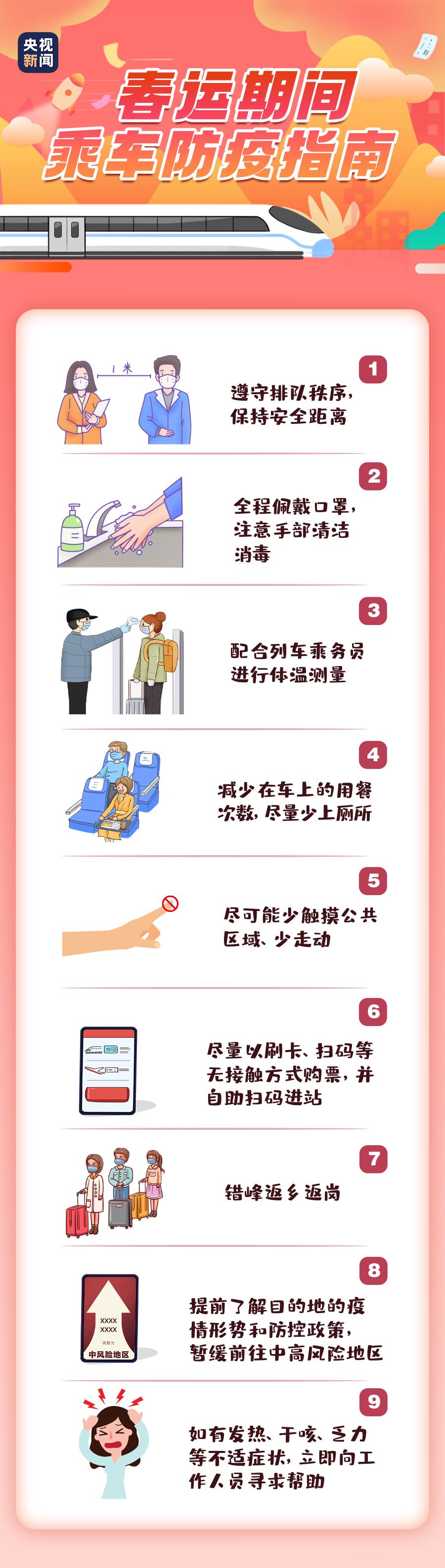 春节抢票不成直接候补成功率怎样,春节抢不到票有什么办法