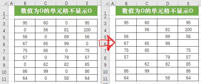 excel中0除以0显示空值,excel中为零的单元格不显示数字