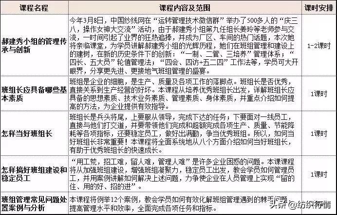 如何当好一个生产管理者,如何成为一名优秀的生产主管