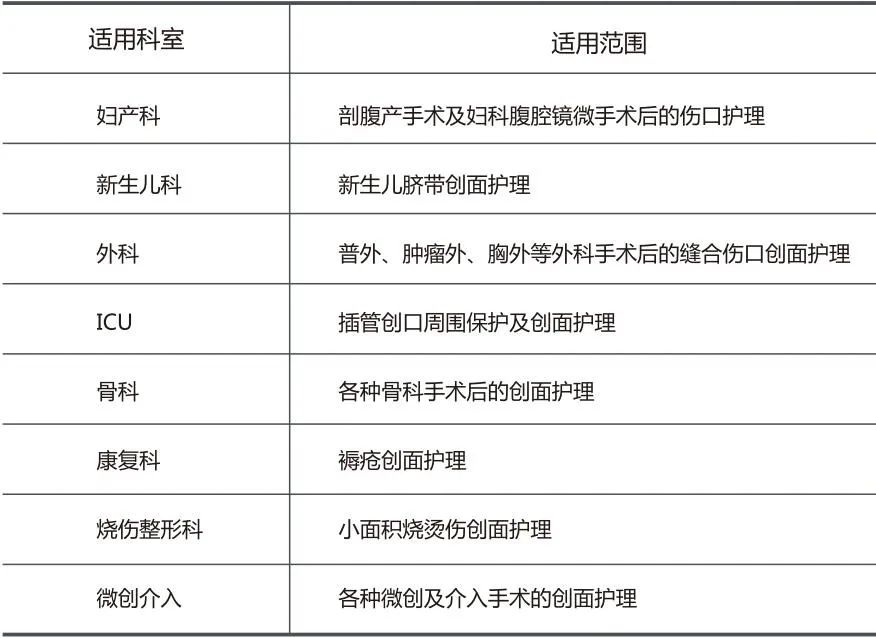 一篇文了解华卫壳聚糖敷料