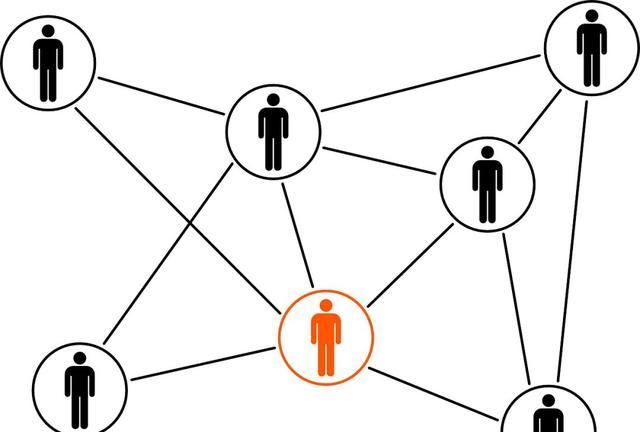 6个人的小厂,如何开个厂创业赚钱
