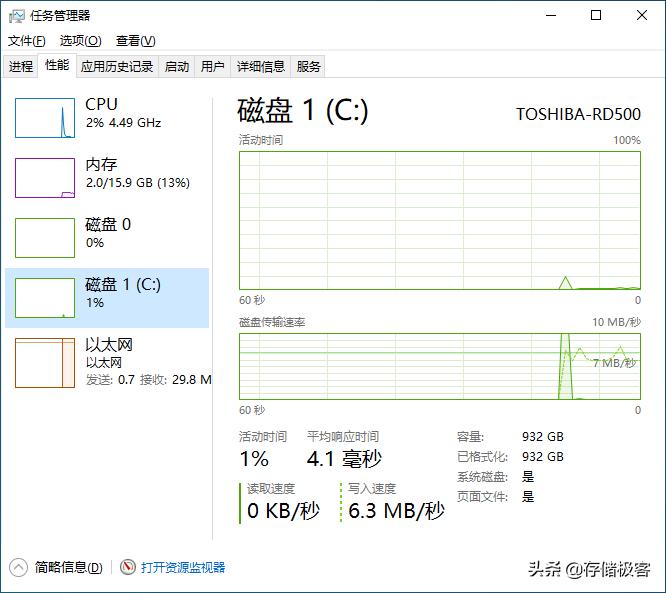 雷电3硬件接口,雷电3高速移动固态硬盘测评