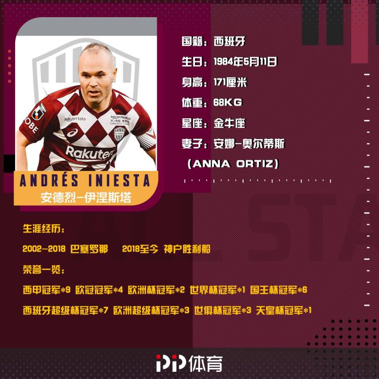 回顾伊涅斯塔巴萨生涯,伊涅斯塔巴萨高光时刻