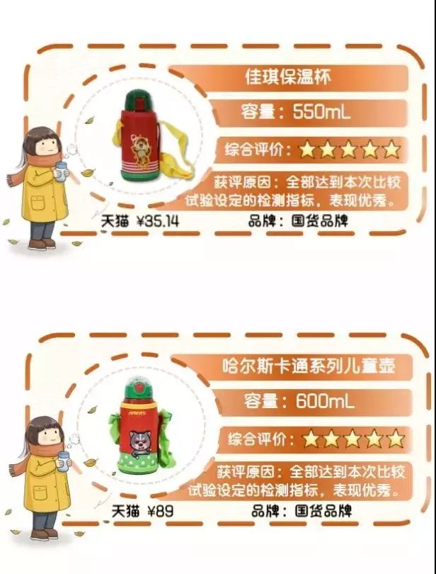 十款值得买的儿童保温杯排行榜,儿童口碑最好的9款保温杯