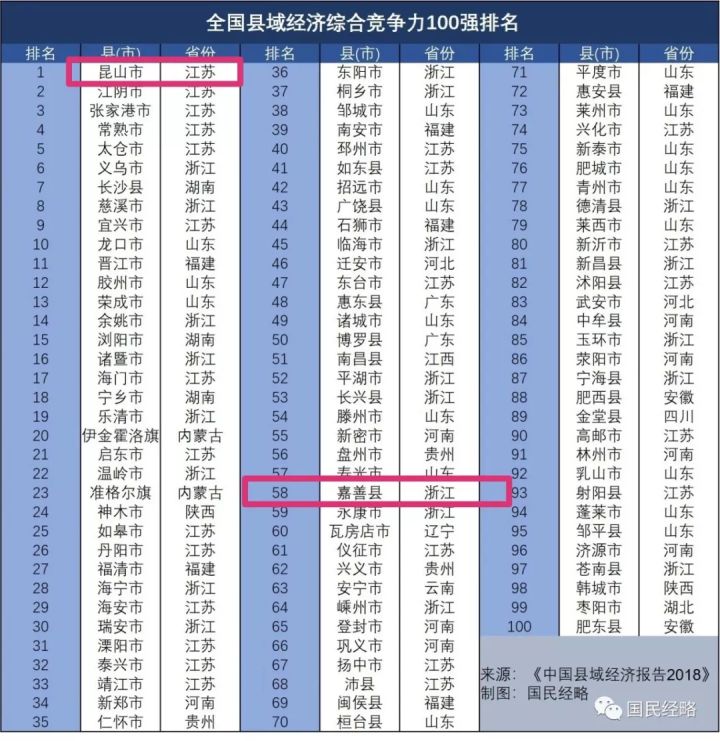 靠近上海嘉兴的房子能不能买,嘉兴的房子能出售吗