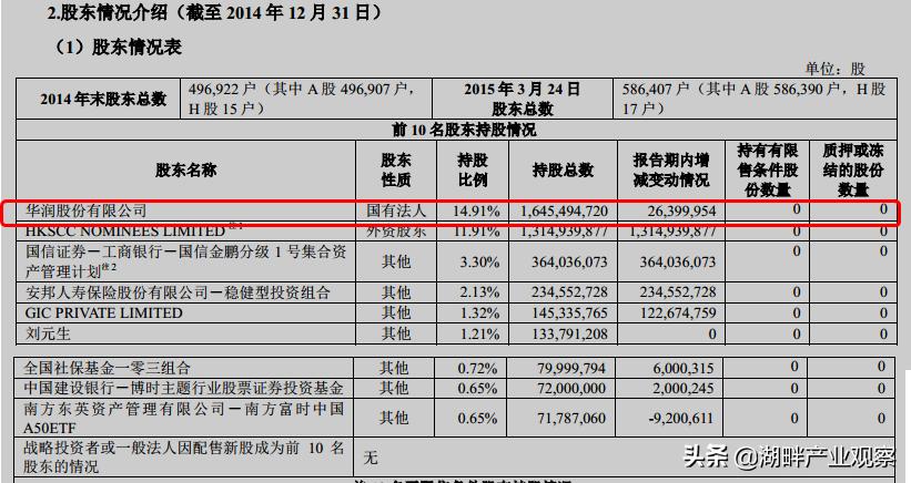 万科地产2020年报,从万科年报看地产