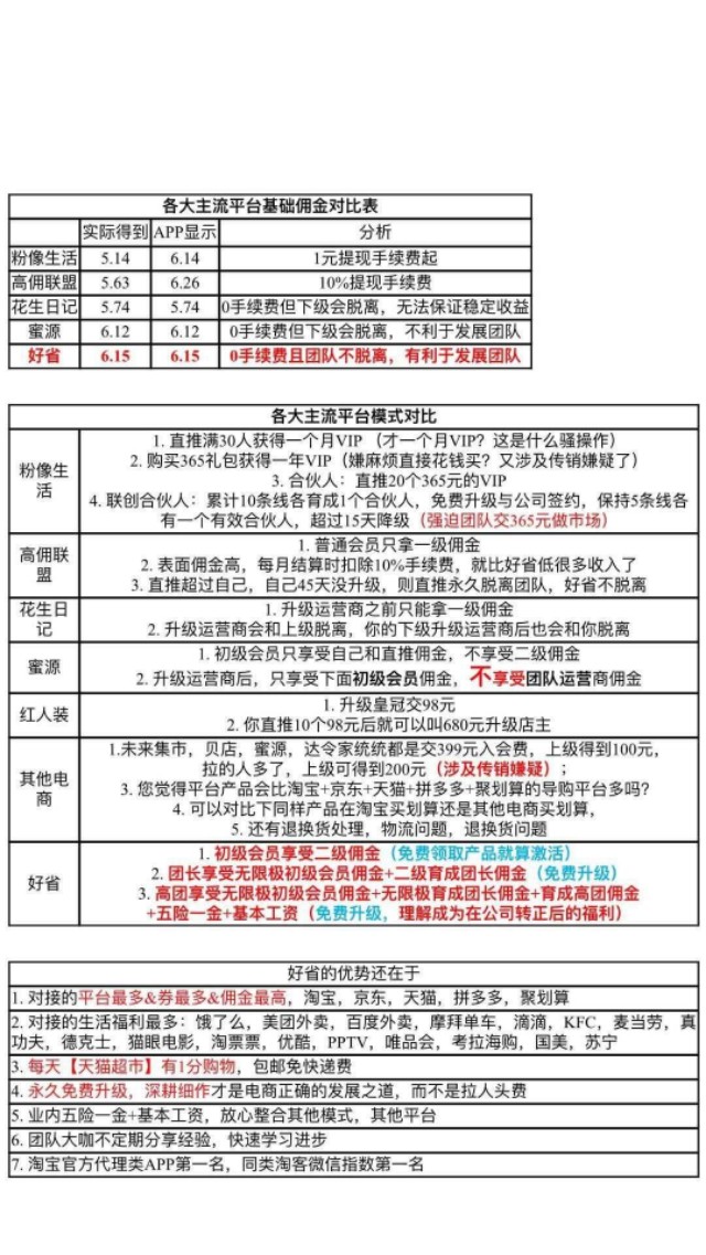 好省属于传销吗,好省算不算传销