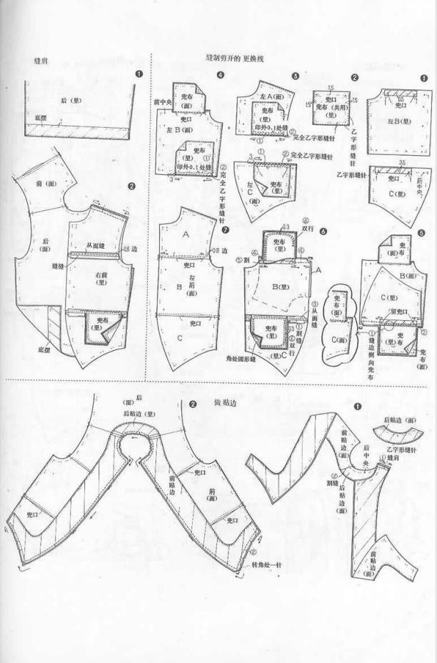 做衣服怎么看布料横着还竖着裁剪,衣服裁剪零基础入门视频教程