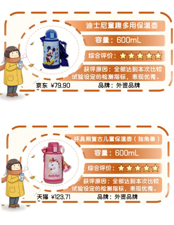 宝宝保温杯防呛哪款好,儿童大肚杯保温杯