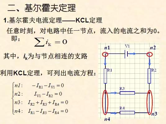 数电要掌握的电路知识,学会模电数电能看懂电路图吗