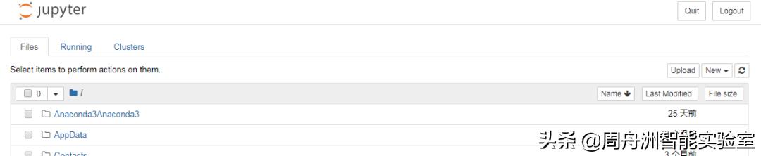 2020年数据分析必知必会(一):NumPy数组