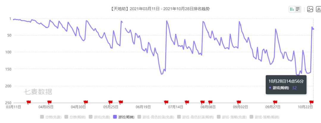 战棋游戏真实现状 (战棋游戏为什么没落了)