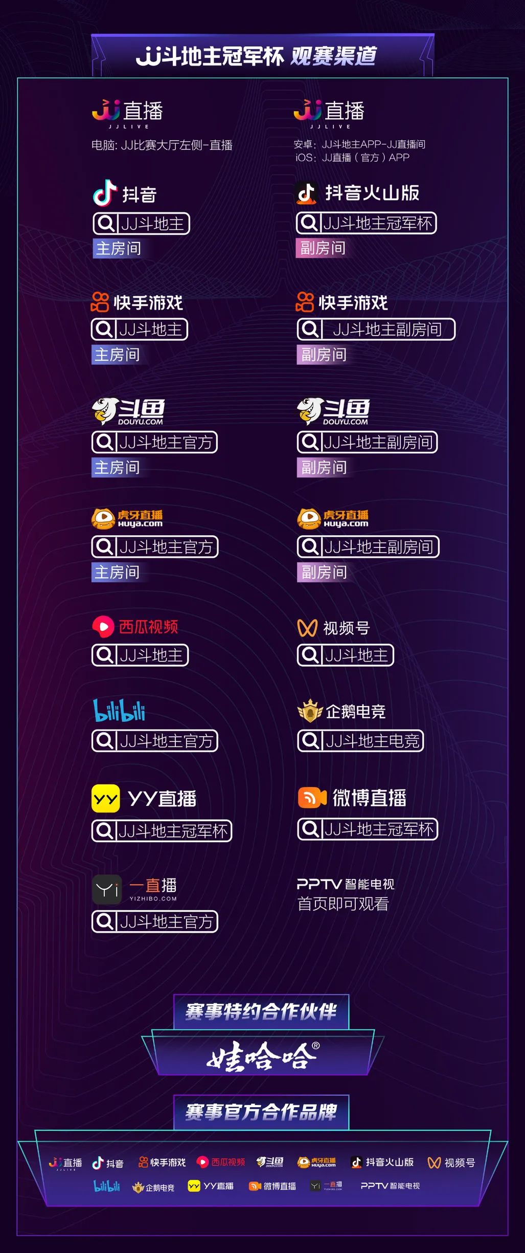 s3天津决战风云队员名单,s3秋季赛战力榜