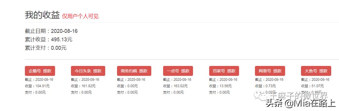 50岁网上兼职在家可做的兼职,送你几个网上可以做的兼职