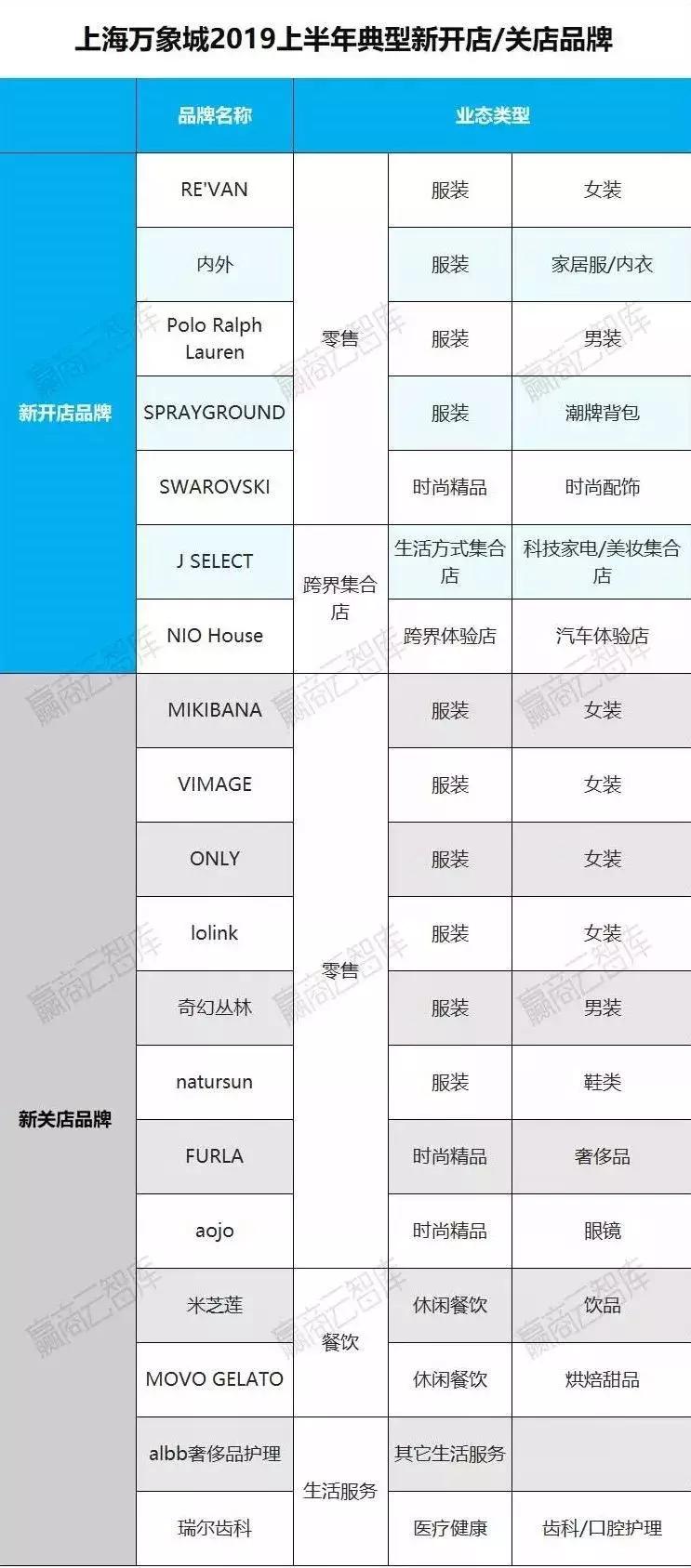 半年盈利稳坐利润王,半年利润增长26.1%是如何做到的