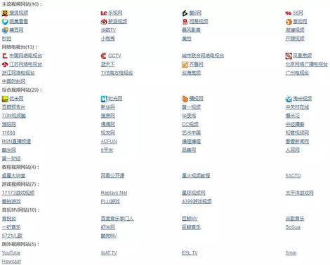 最实用的网赚,开网站赚钱教程