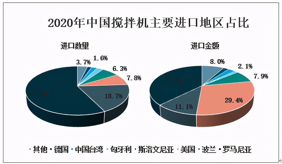 食品搅拌机厂家销售,销售多功能食品搅拌机报价