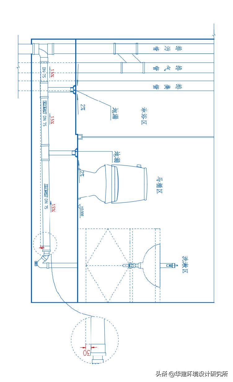 卫生间管道设计图集,卫生间坡度规范图集