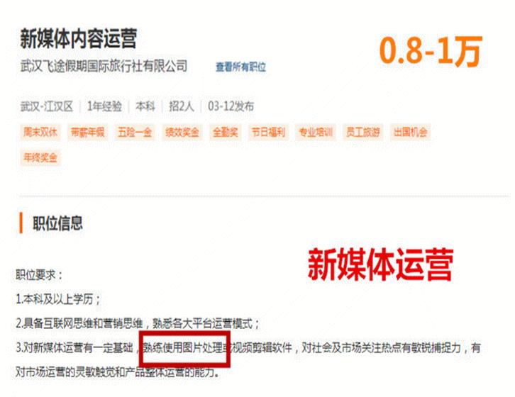 ps先学哪个能挣钱,学习ps可以做什么副业收入咋样