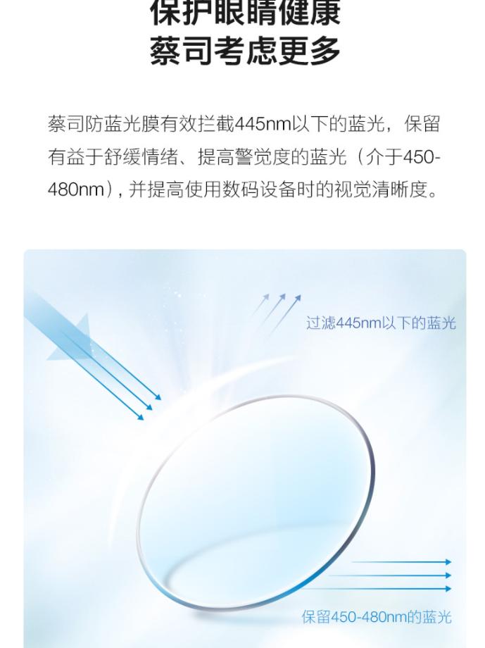 网上配镜眼镜框选择攻略,网上配眼镜如何选择镜片和镜架