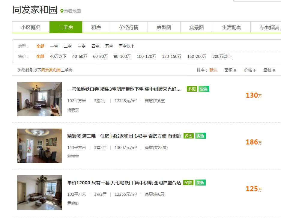 徐州楼市跌幅排行榜,徐州楼市行情走势最新