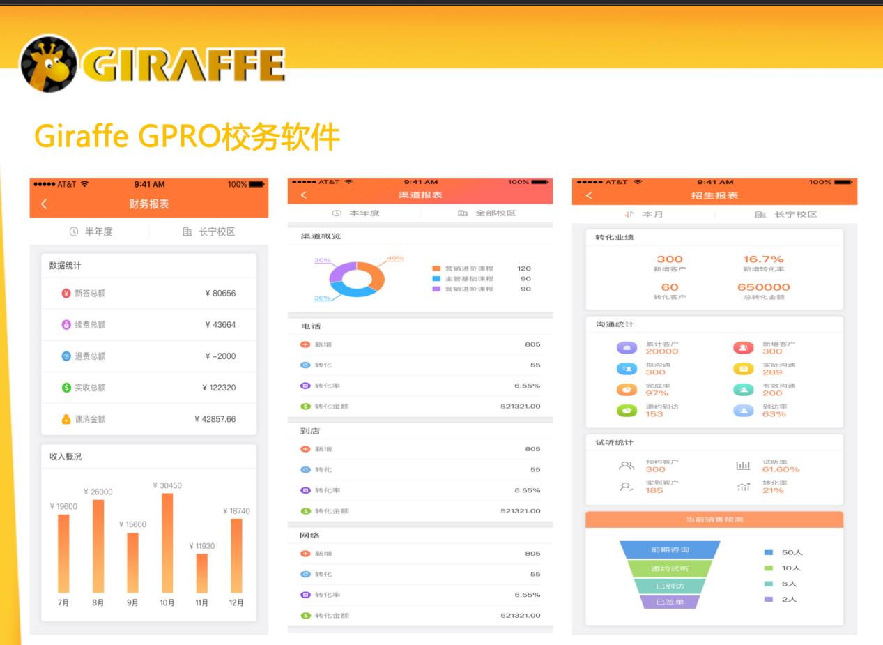 长颈鹿美语加盟怎么样,长颈鹿美语加盟费用是多少