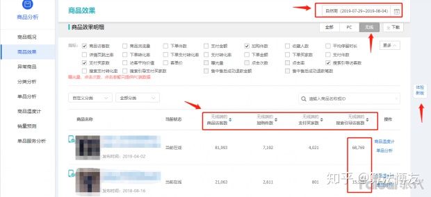 淘宝新品怎么一上来就有销量,淘宝卖家新品发布技巧和方法