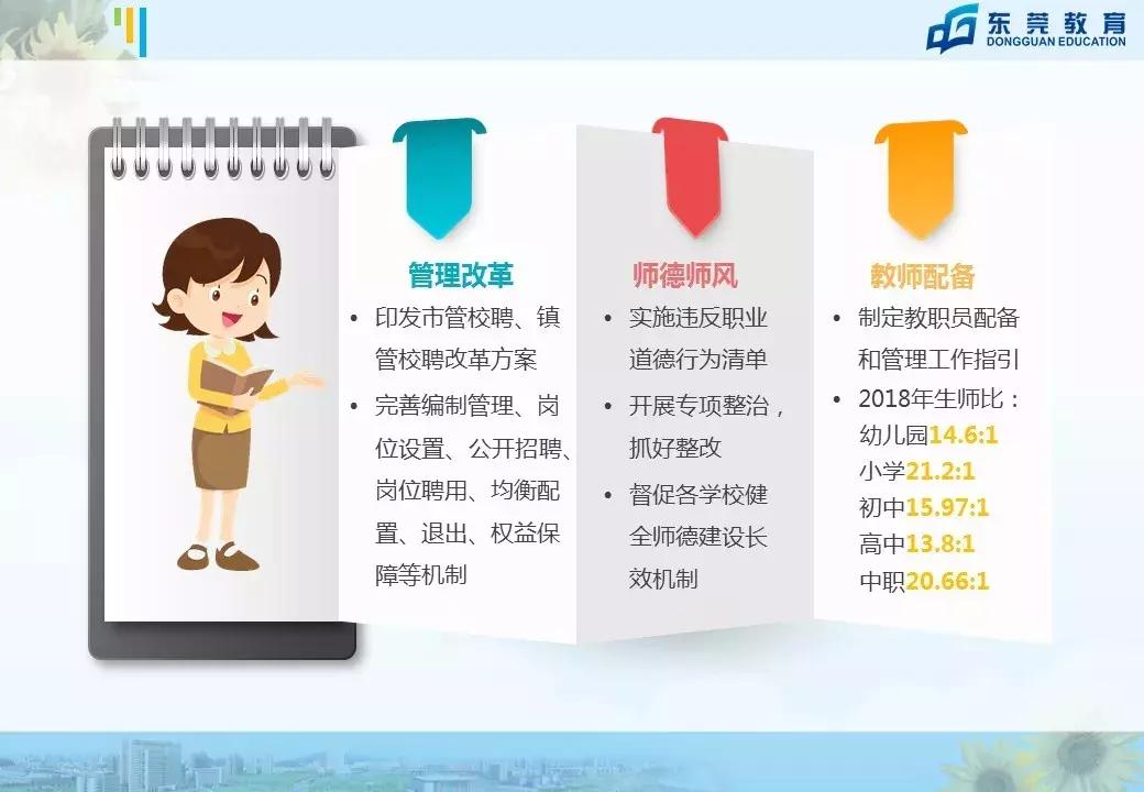 东莞小学生数量高达80万！跟北上广深排名同一梯队