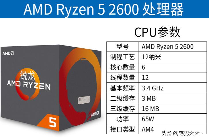 吃鸡电脑配置推荐主板,吃鸡电脑配置推荐显卡
