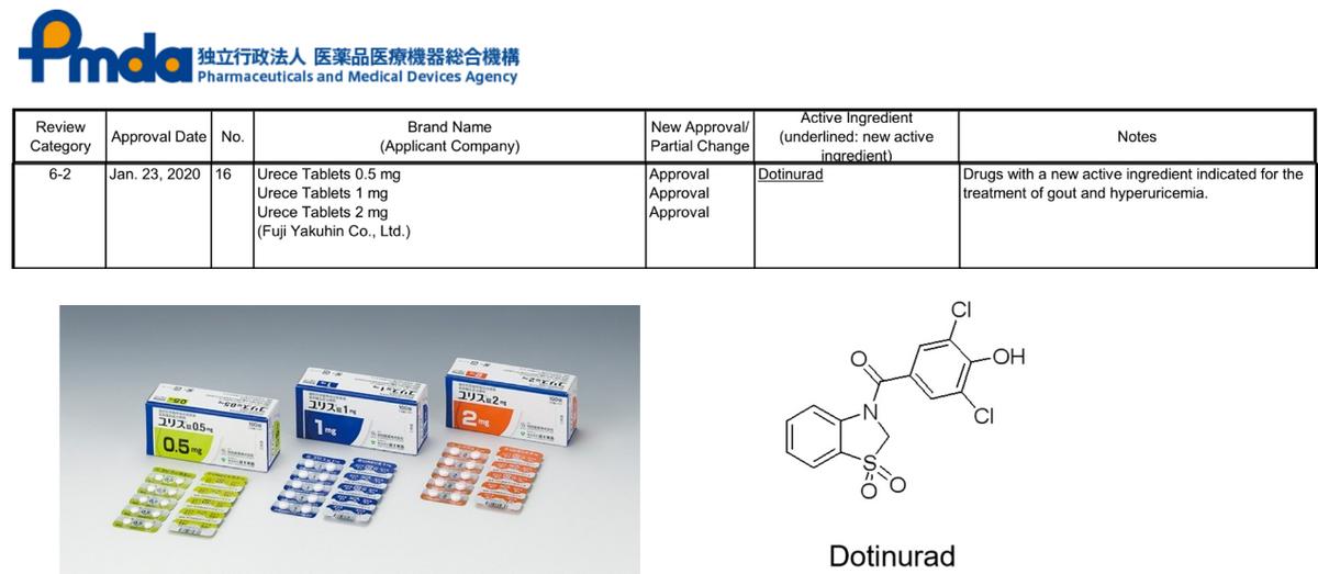 纳德类会爆雷吗？
